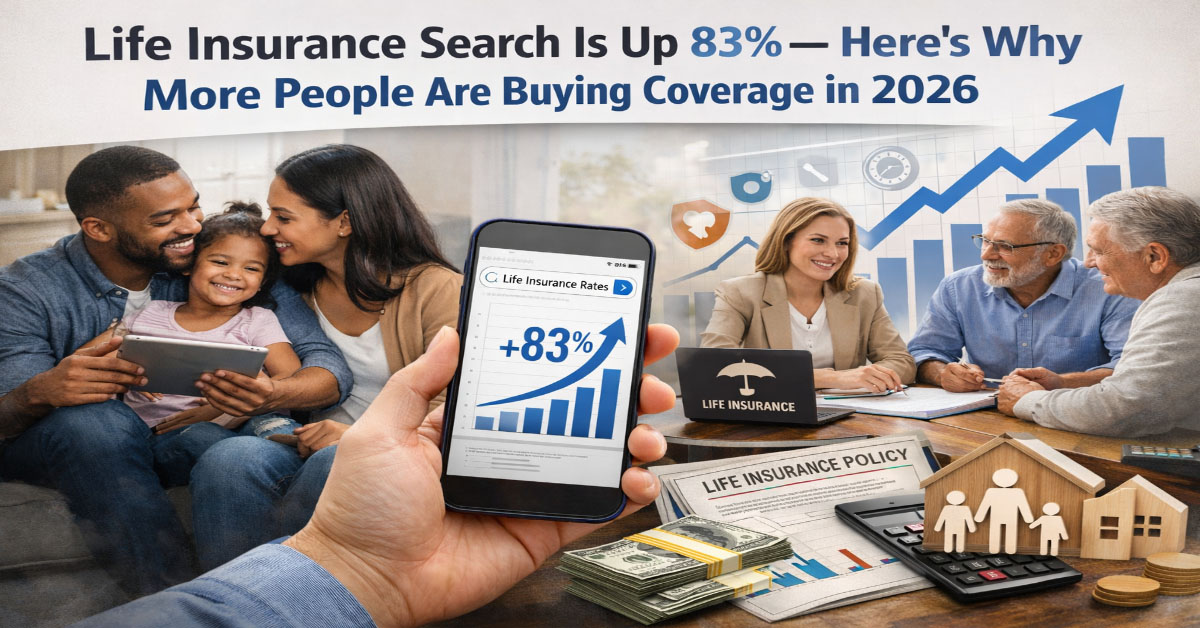 Life Insurance Searches Surge 83% in 2026